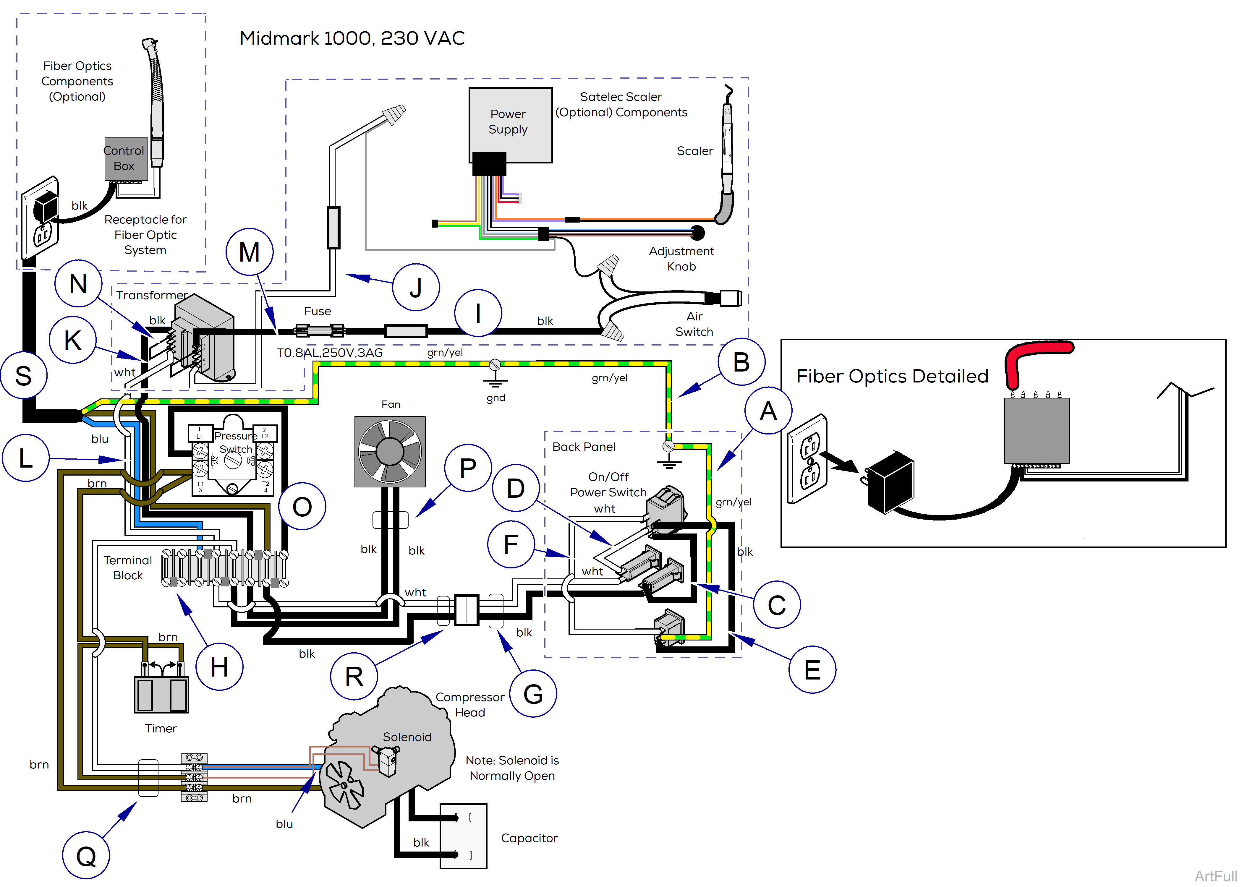 Midmark® 1000 Wring Diagrams